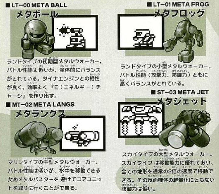爆走戦記メタルウォーカーの攻略【カプコンの万歩計付き携帯育成ゲーム 